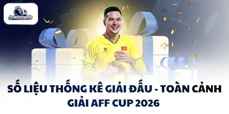 Số liệu thống kê giải đấu trong thời điểm hiện tại Số liệu thống kê giải đấu trong thời điểm hiện tại